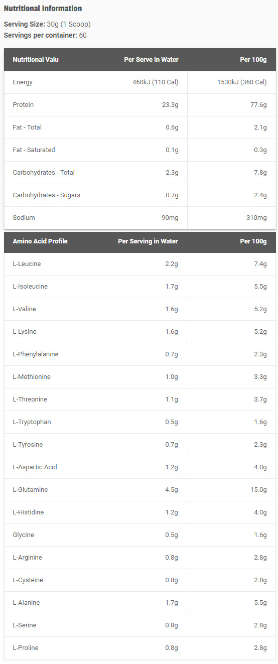 Whey Isolates by Max's Pro Series