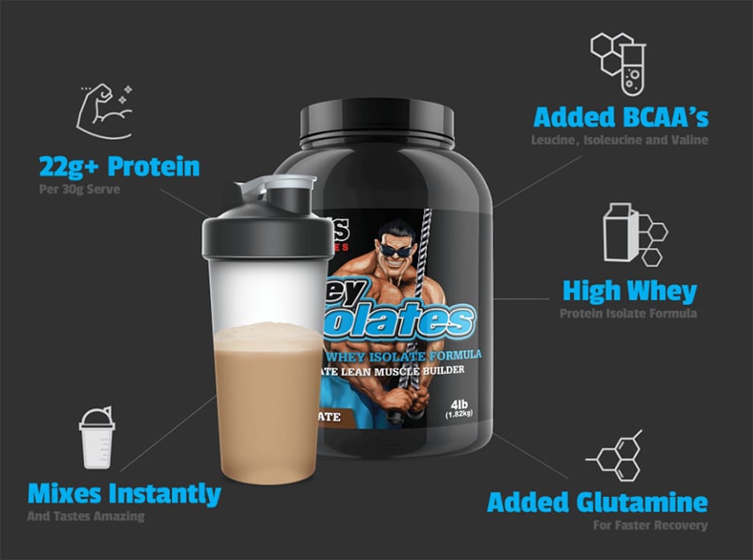 Whey Isolates by Max's Pro Series